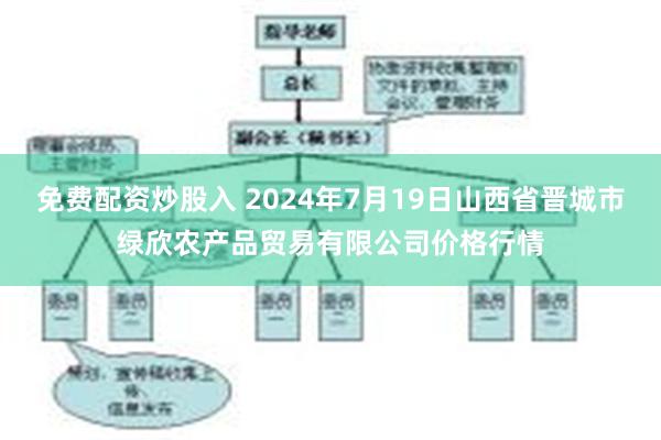   免费配资炒股入 2024年7月19日山西省晋城市绿欣农产品贸易有限公司价格行情