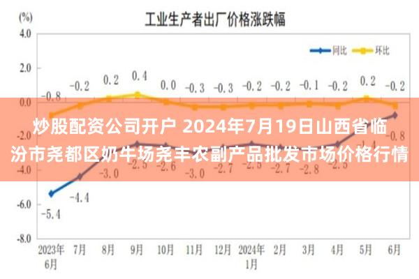 炒股配资公司开户 2024年7月19日山西省临汾市尧都区奶牛场尧丰农副产品批发市场价格行情