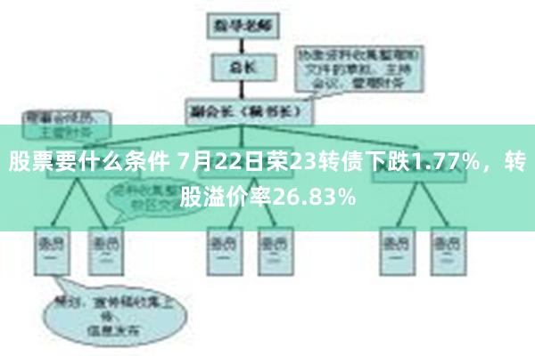   股票要什么条件 7月22日荣23转债下跌1.77%，转股溢价率26.83%