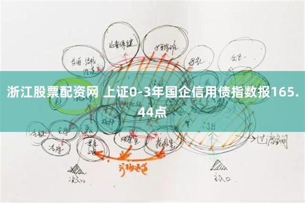   浙江股票配资网 上证0-3年国企信用债指数报165.44点