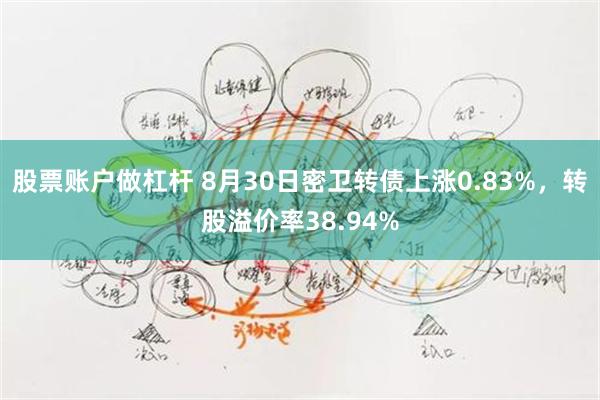 股票账户做杠杆 8月30日密卫转债上涨0.83%，转股溢价率38.94%