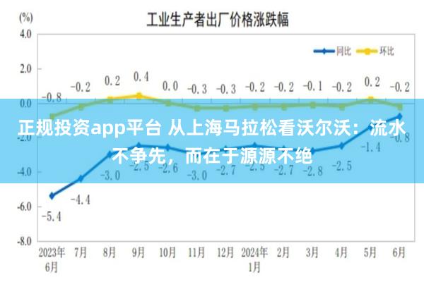 正规投资app平台 从上海马拉松看沃尔沃：流水不争先，而在于源源不绝