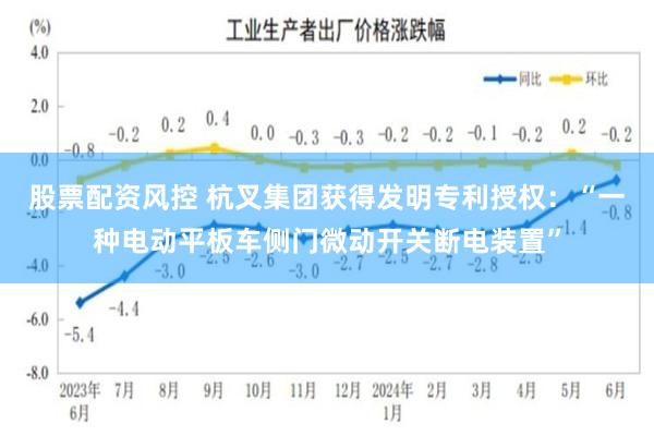 股票配资风控 杭叉集团获得发明专利授权：“一种电动平板车侧门