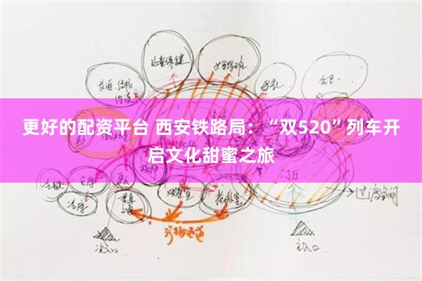   更好的配资平台 西安铁路局：“双520”列车开启文化甜蜜之旅