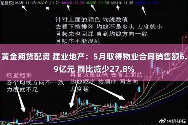   黄金期货配资 建业地产：5月取得物业合同销售额6.9亿元 同比减少27.8%